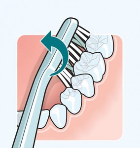 Чистка зубов 